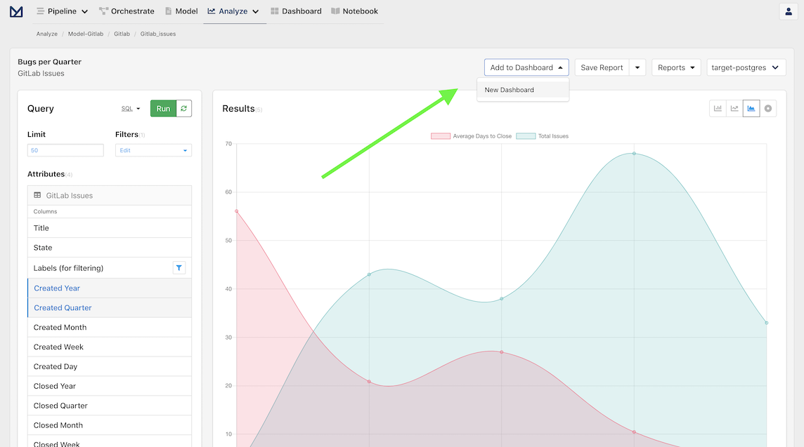 Dropdown menu for adding report to dashboard